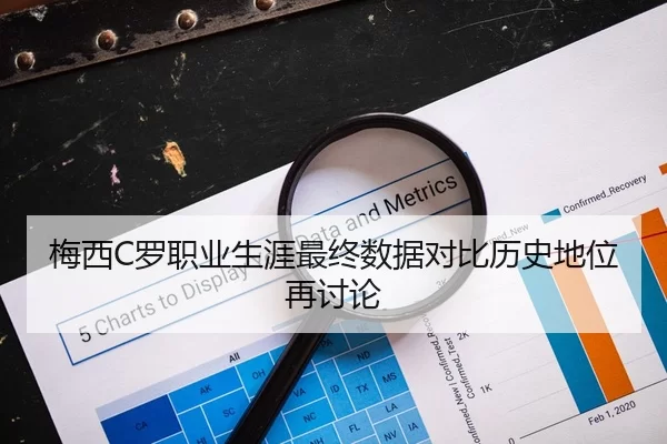 梅西C罗职业生涯最终数据对比历史地位再讨论